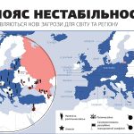 Росія створює “пояс нестабільності” вздовж своїх кордонів