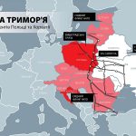 Польський експерт: Міжмор’я неможливе без України